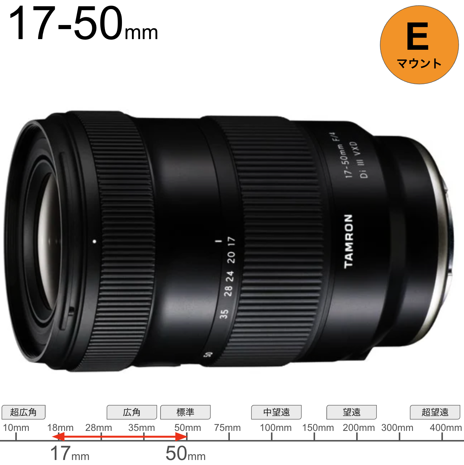 TAMRON 17-50mm F/4 Di III VXD (Model A068) Eマウント | パンダ 