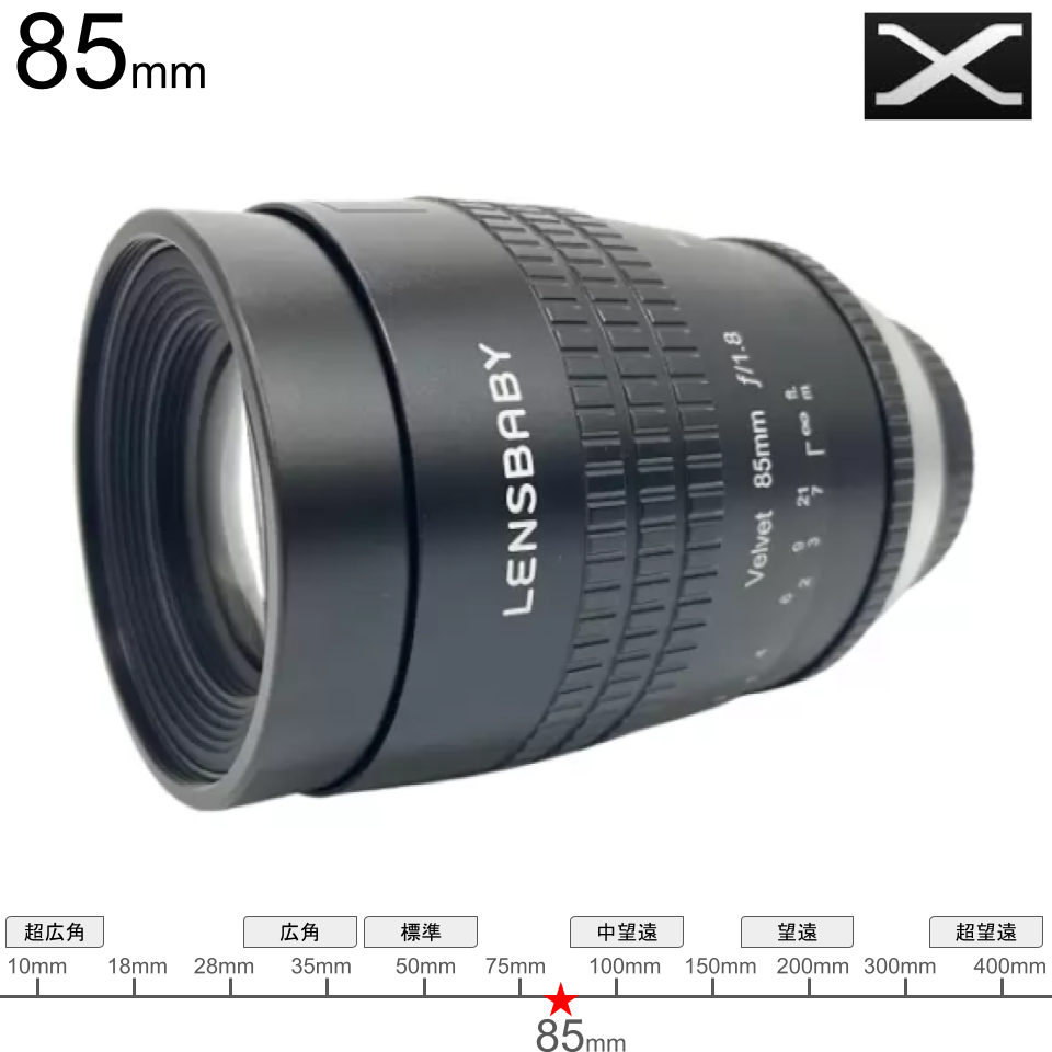 レンズベビー ベルベット 85mmBK F1.8 ソフトフジ  Xマウント