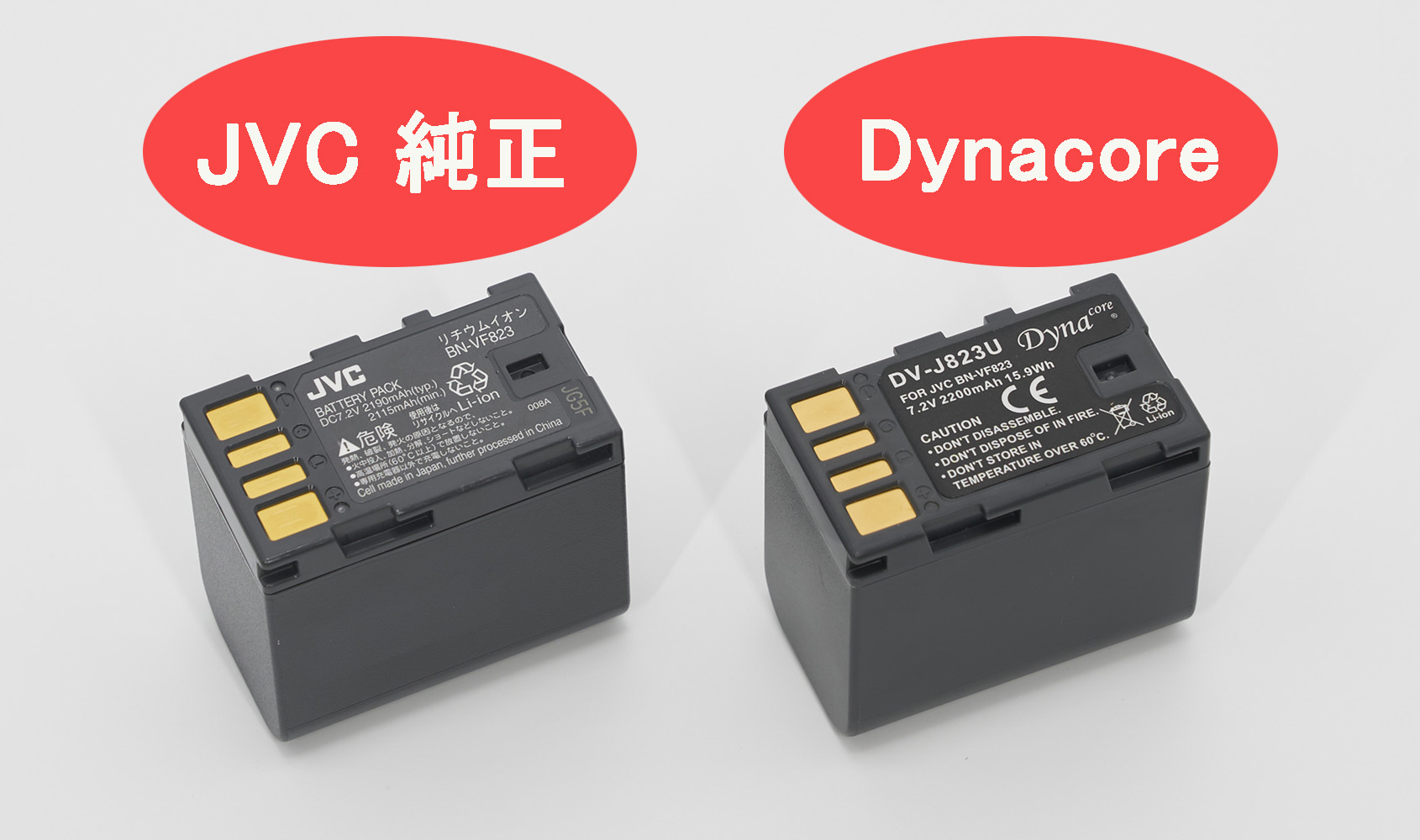 Dynacore DV-J823U JVC GY-HM175用 互換バッテリー パンダスタジオ・レンタル公式サイト