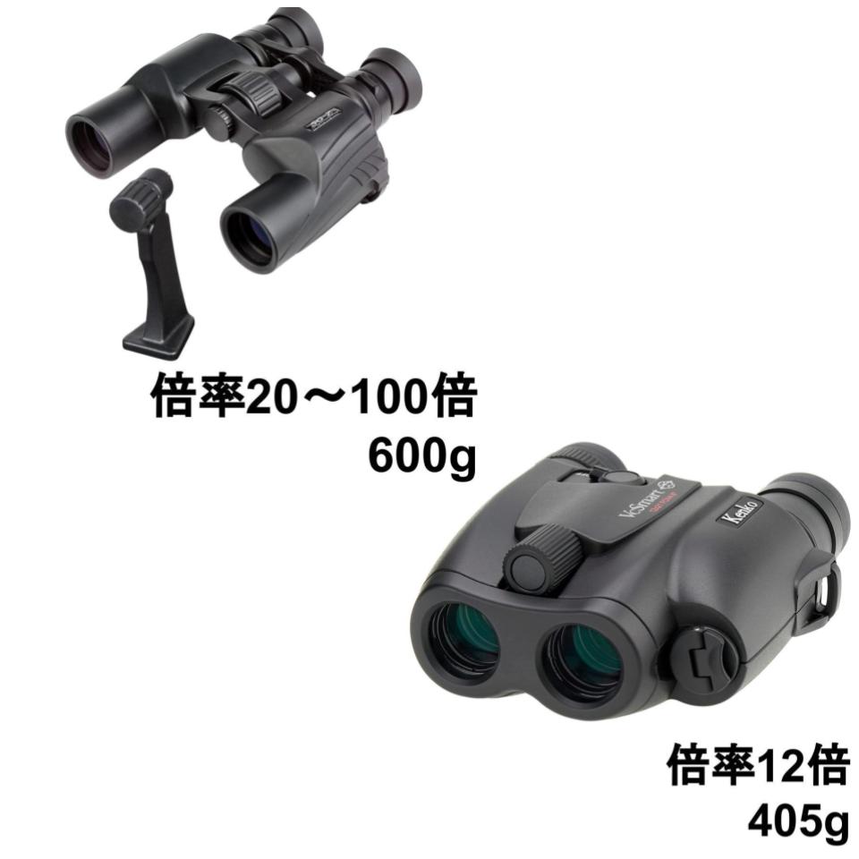【20%ポイントバック実施中】Kenko 双眼鏡 SG-Z 20-100×30 FMC / 防振双眼鏡 VCスマートコンパクト12x21 BK セット