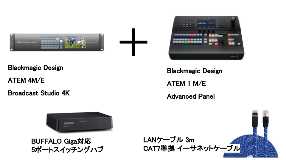 Blackmagic Design ATEM 4M/E Broadcast Studio 4K + ATEM 1 M/E Advanced Panel + ハブ・ケーブルセット