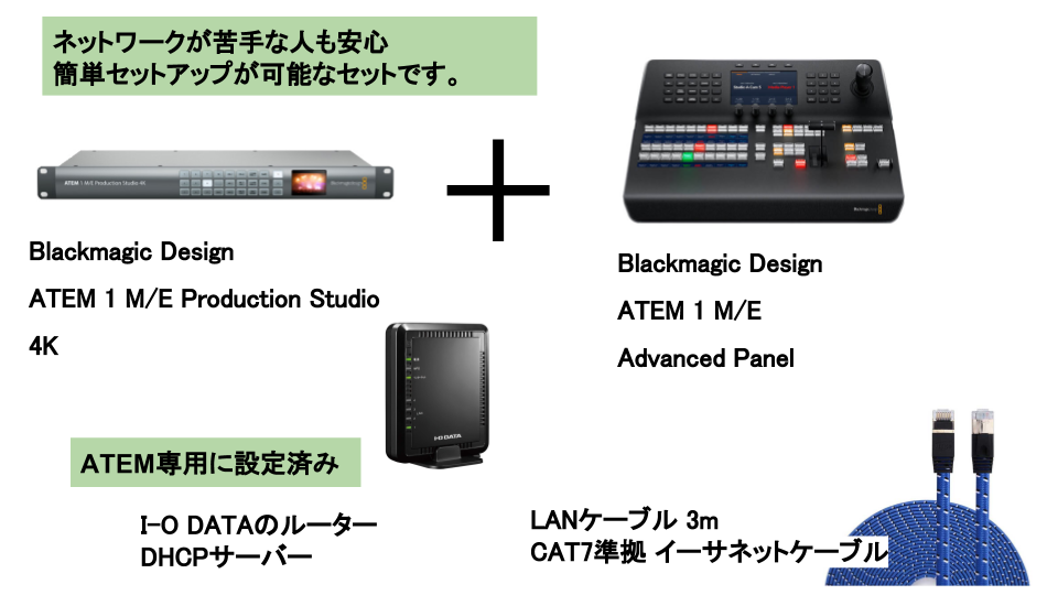Blackmagic Design ATEM 1 M/E Production Studio 4K + ATEM 1 M/E Advanced Panel +ルーター（ DHCPサーバー）・ケーブルセット