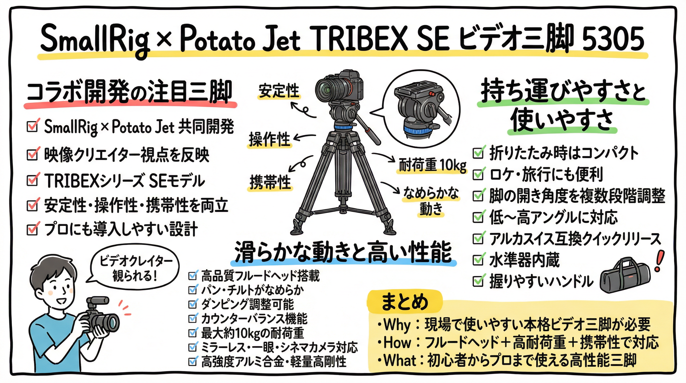 画像8