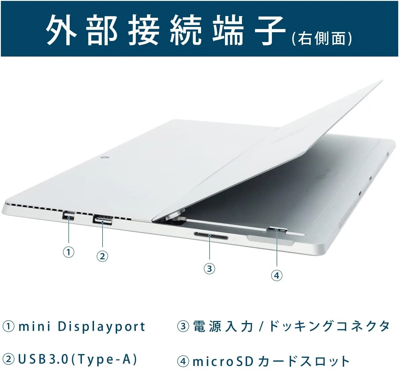 マイクロソフト Surface Pro4 / 12.3インチ タブレットPC/CPU:Core i5