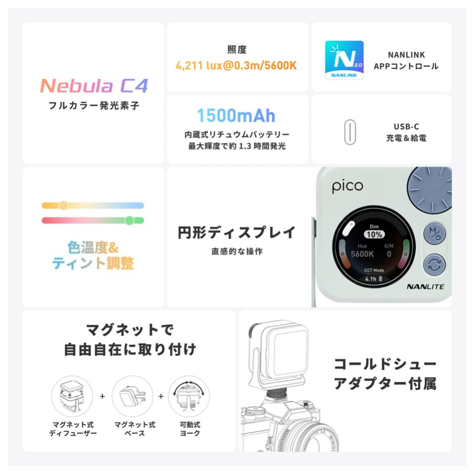 画像3