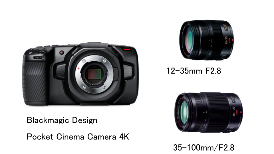 Blackmagic Design Pocket Cinema Camera 4K レンズセット（12-35mm F2.8 ＋  35-100mm/F2.8）.