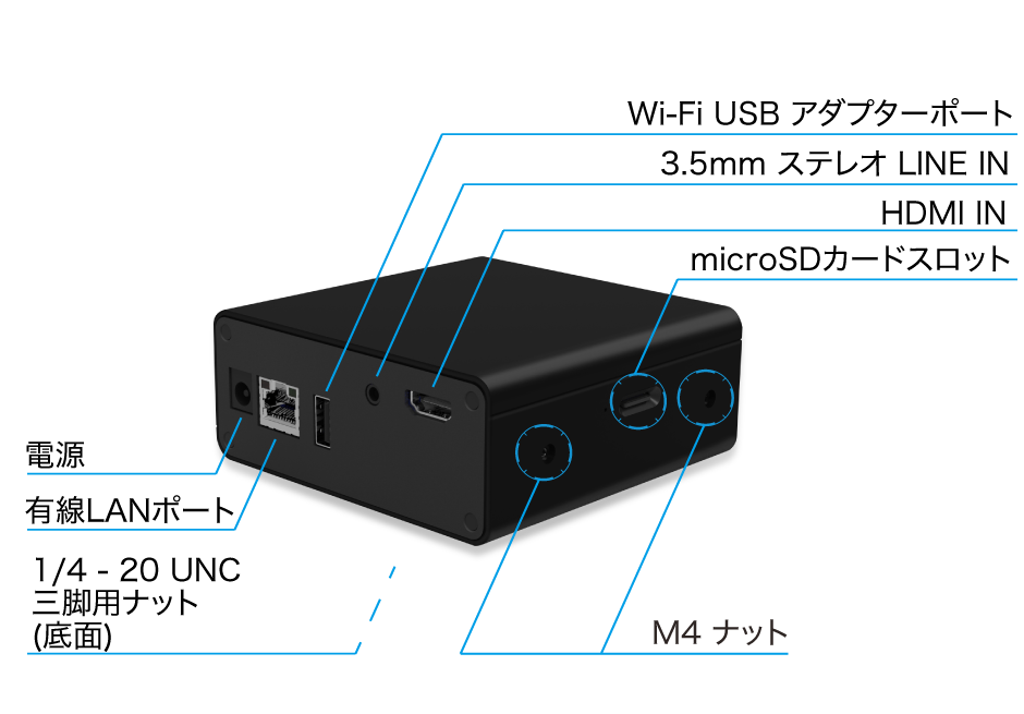 画像4