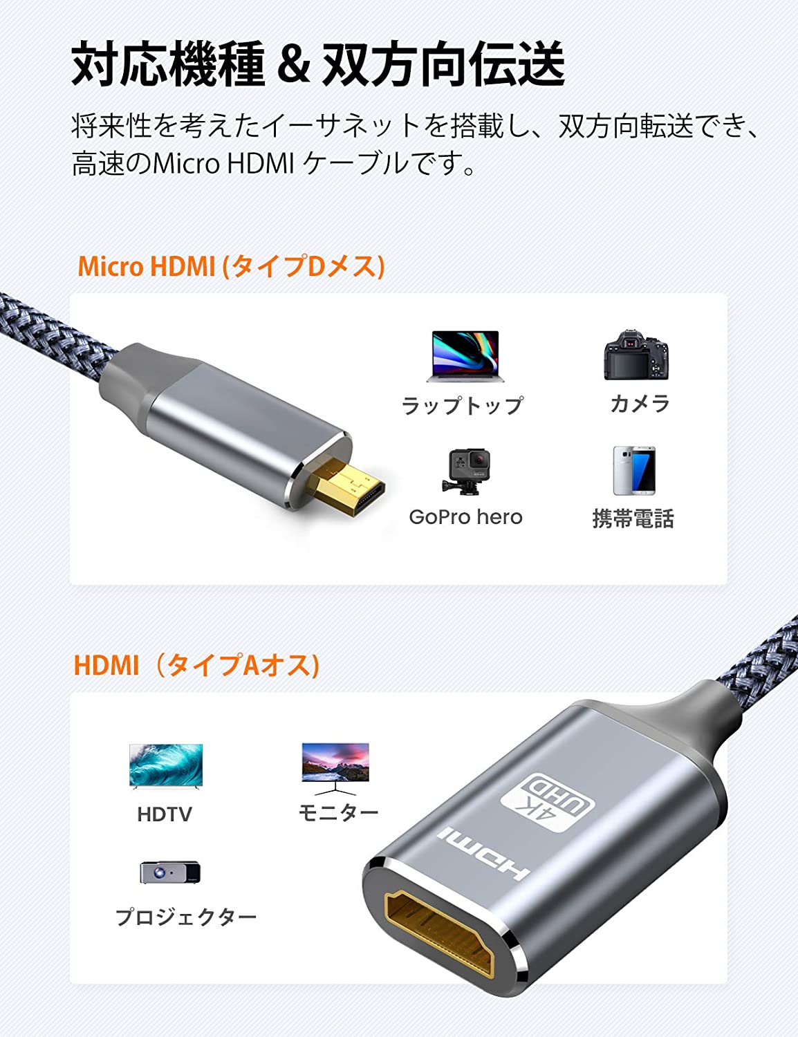 MicroHDMI -HDMI ケーブル30cm (HDMIコンバーターアダプター) | パンダスタジオ・レンタル公式サイト