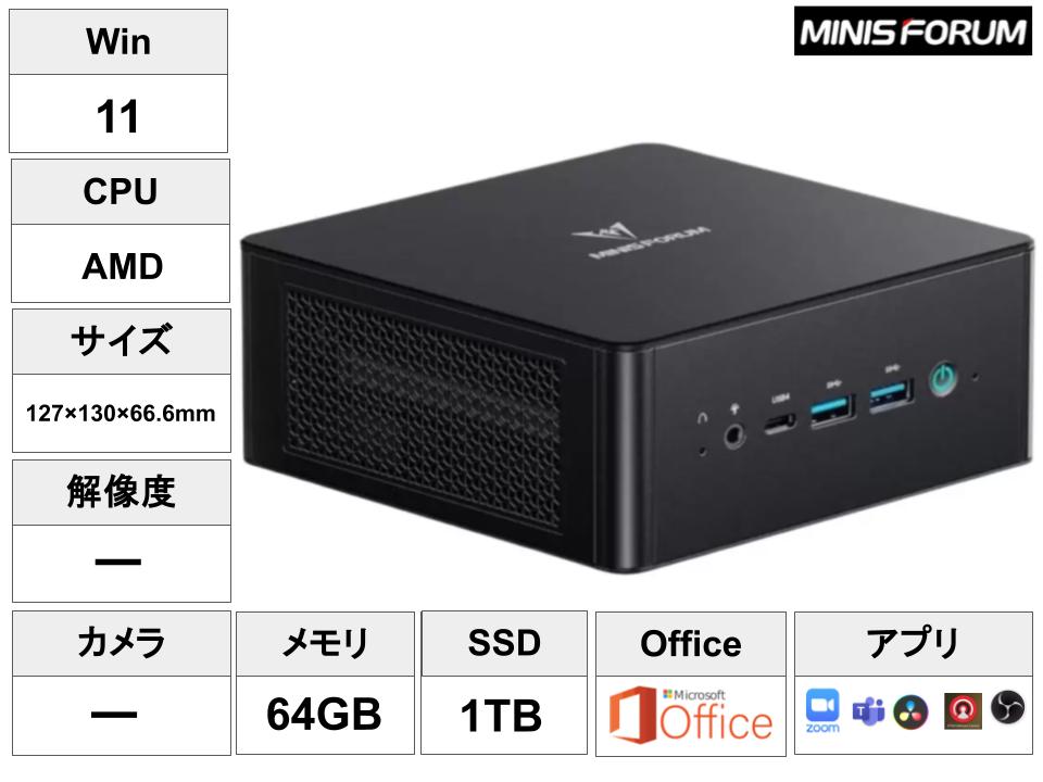 Minisforum UM890 Pro ミニ PC（AMD Ryzen 9 8945HS,64GB RAM+1TB SSD