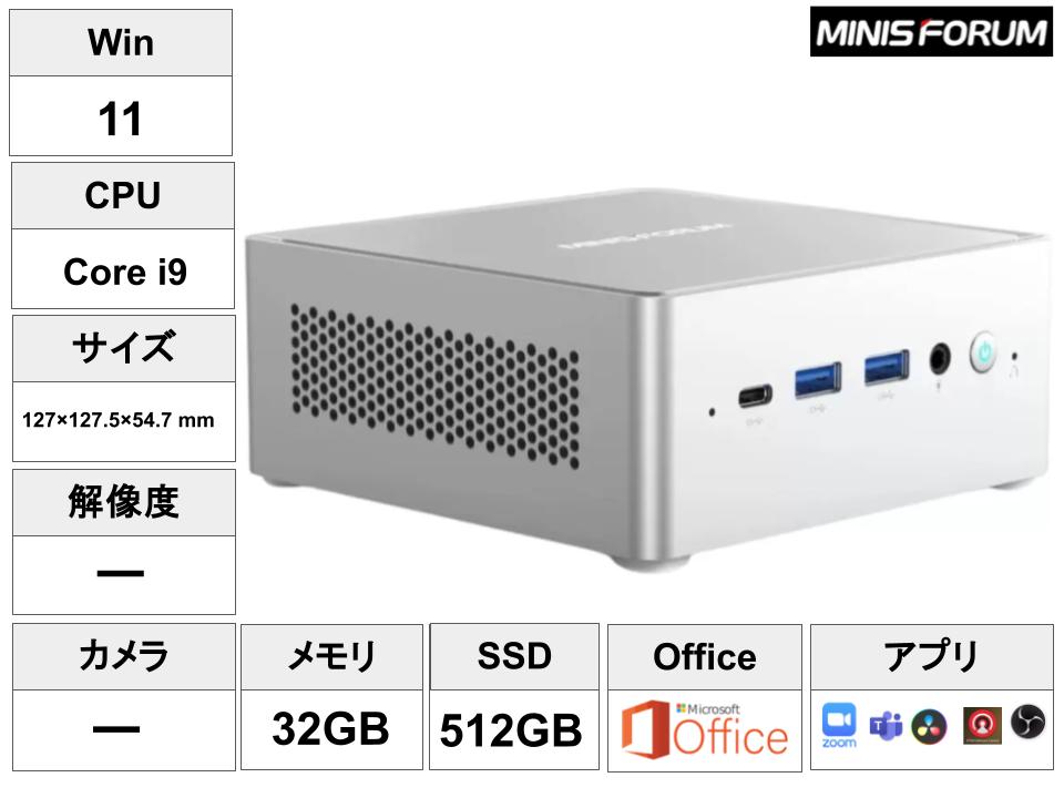 Minisforum NAB9 ミニ PC（Intel Corei9-12900HK、32GB RAM+512GB SSD