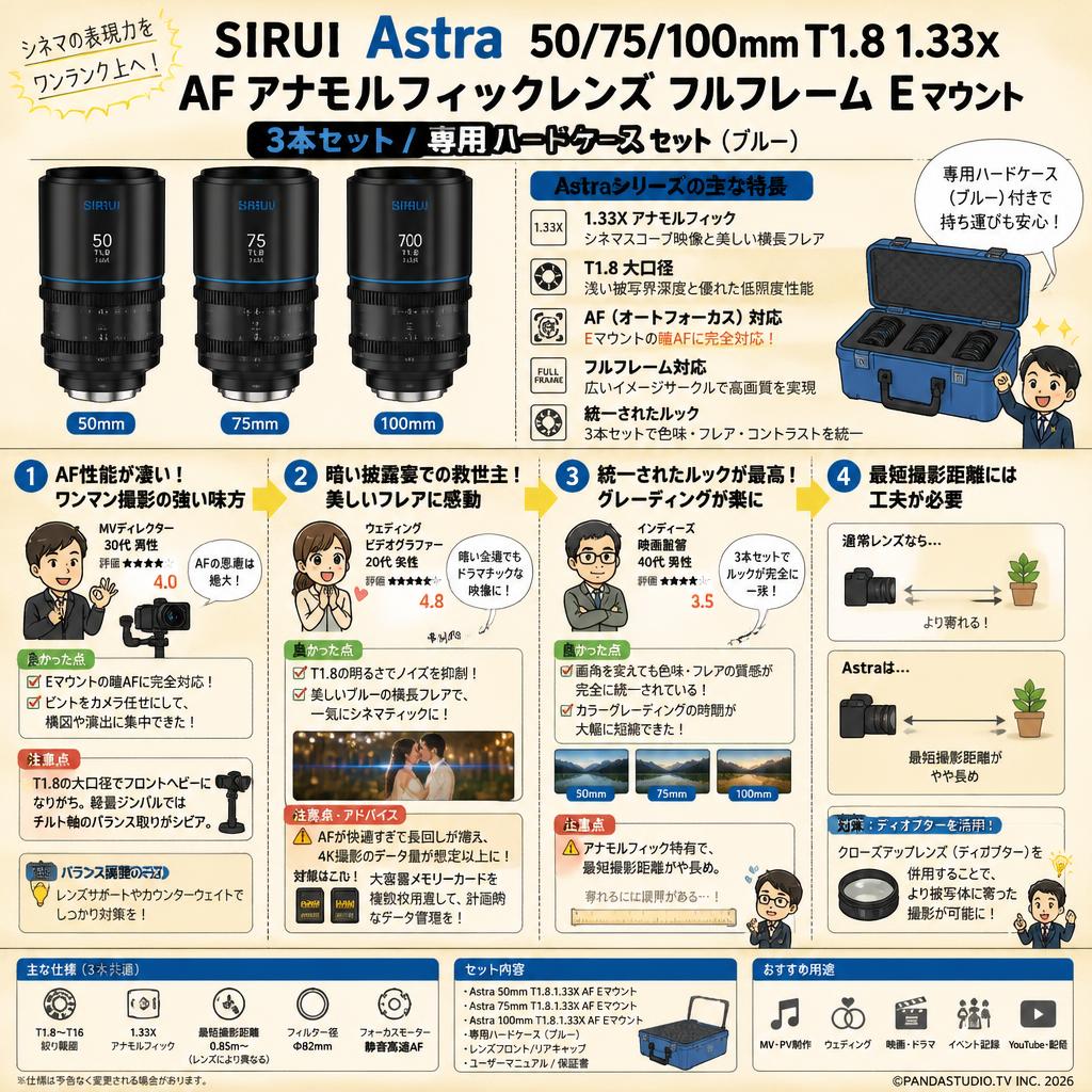 SIRUI Astra 50/75/100mm T1.8 1.33X AF アナモルフィックレンズ フルフレーム Eマウント 3本セット / 専用ハードケース セット （ブルー） インターネット上のお客様の声（評判）