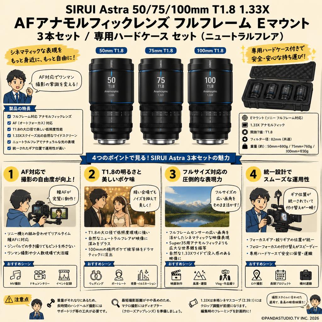SIRUI Astra 50/75/100mm T1.8 1.33X AF アナモルフィックレンズ フルフレーム Eマウント 3本セット / 専用ハードケース セット （ニュートラルフレア） インターネット上のお客様の声（評判）