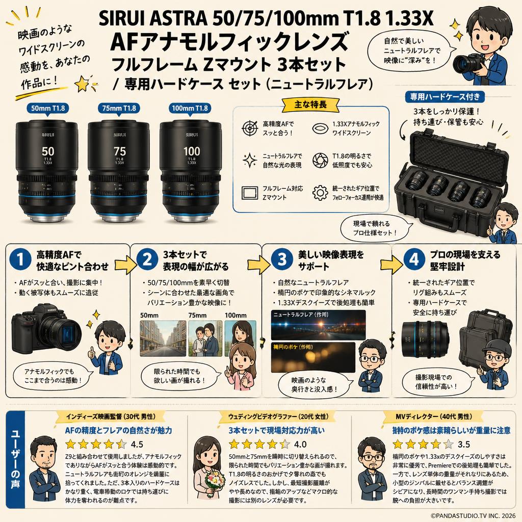 SIRUI Astra 50/75/100mm T1.8 1.33X AF アナモルフィックレンズ フルフレーム Zマウント 3本セット / 専用ハードケース セット （ニュートラルフレア） インターネット上のお客様の声（評判）