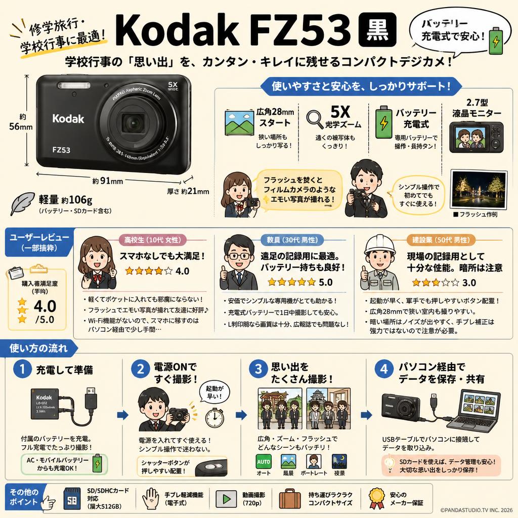 Kodak FZ53 黑 バッテリー充電式（修学旅行・学校行事に最適） インターネット上のお客様の声（評判）