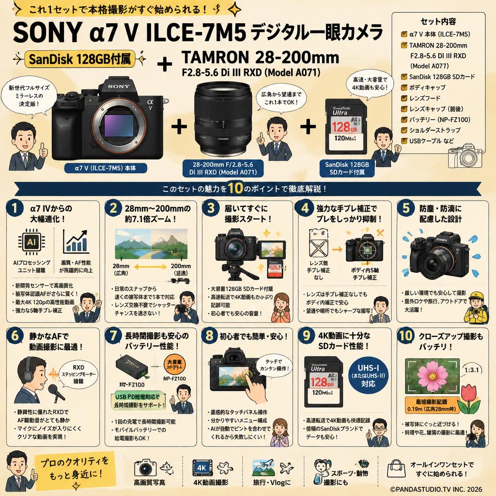 SONY &alpha;7 V ILCE-7M5デジタル一眼カメラ SanDisk 128GB付属  + TAMRON 28-200mm F2.8-5.6 Di III RXD (Model A071)