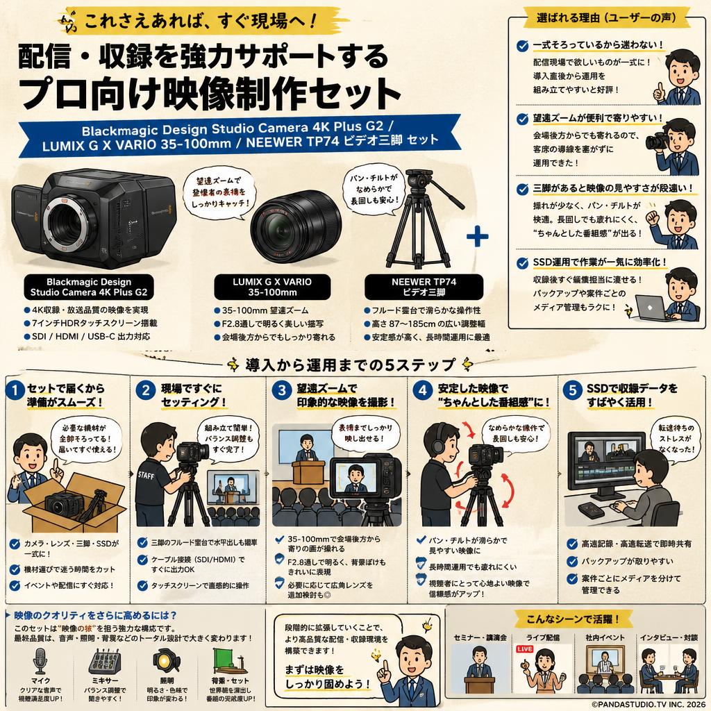 Blackmagic Design Studio Camera 4K Plus G2 / LUMIX G X VARIO 35-100mm / NEEWER TP74 ビデオ三脚 セット インターネット上のお客様の声（評判）