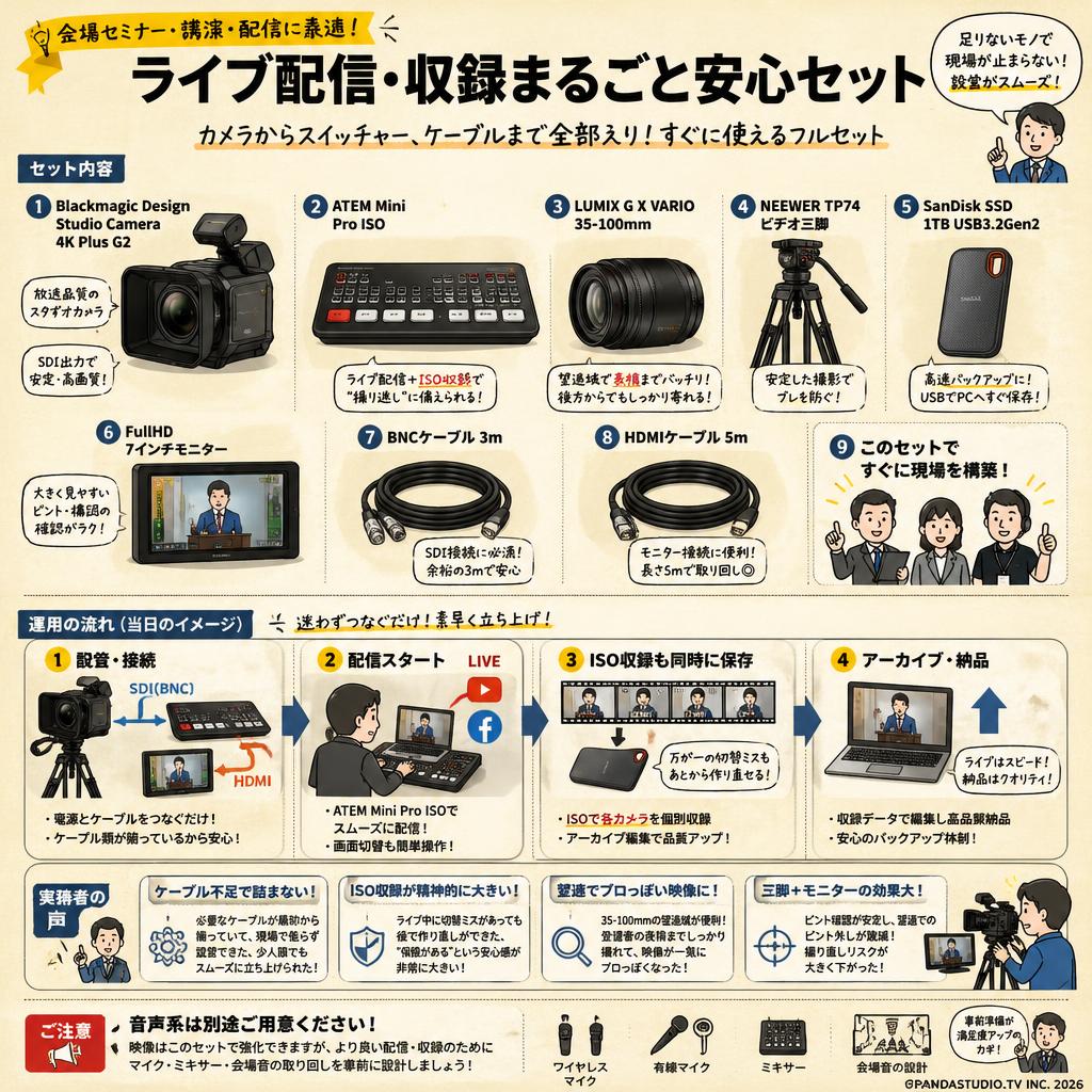 Blackmagic Design Studio Camera 4K Plus G2 / ATEM Mini Pro ISO / LUMIX G X VARIO 35-100mm / NEEWER TP74 ビデオ三脚 / SanDisk SSD 1TB USB3.2Gen2 / FullHD7インチモニター / BNCケーブル3m / HDMI  ケーブル 5m セット インターネット上のお客様の声（評判）