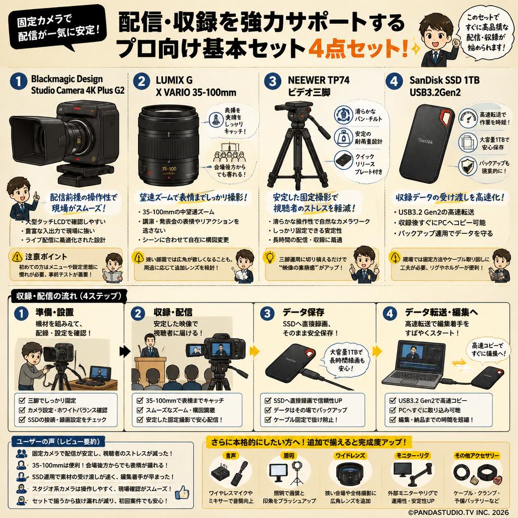 Blackmagic Design Studio Camera 4K Plus G2 / LUMIX G X VARIO 35-100mm / NEEWER TP74 ビデオ三脚 / SanDisk SSD 1TB USB3.2Gen2 セット インターネット上のお客様の声（評判）
