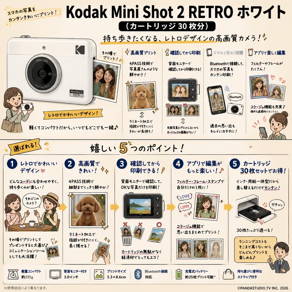 Kodak Mini Shot 2 RETRO ホワイト (カートリッジ 30枚分) インターネット上のお客様の声（評判）