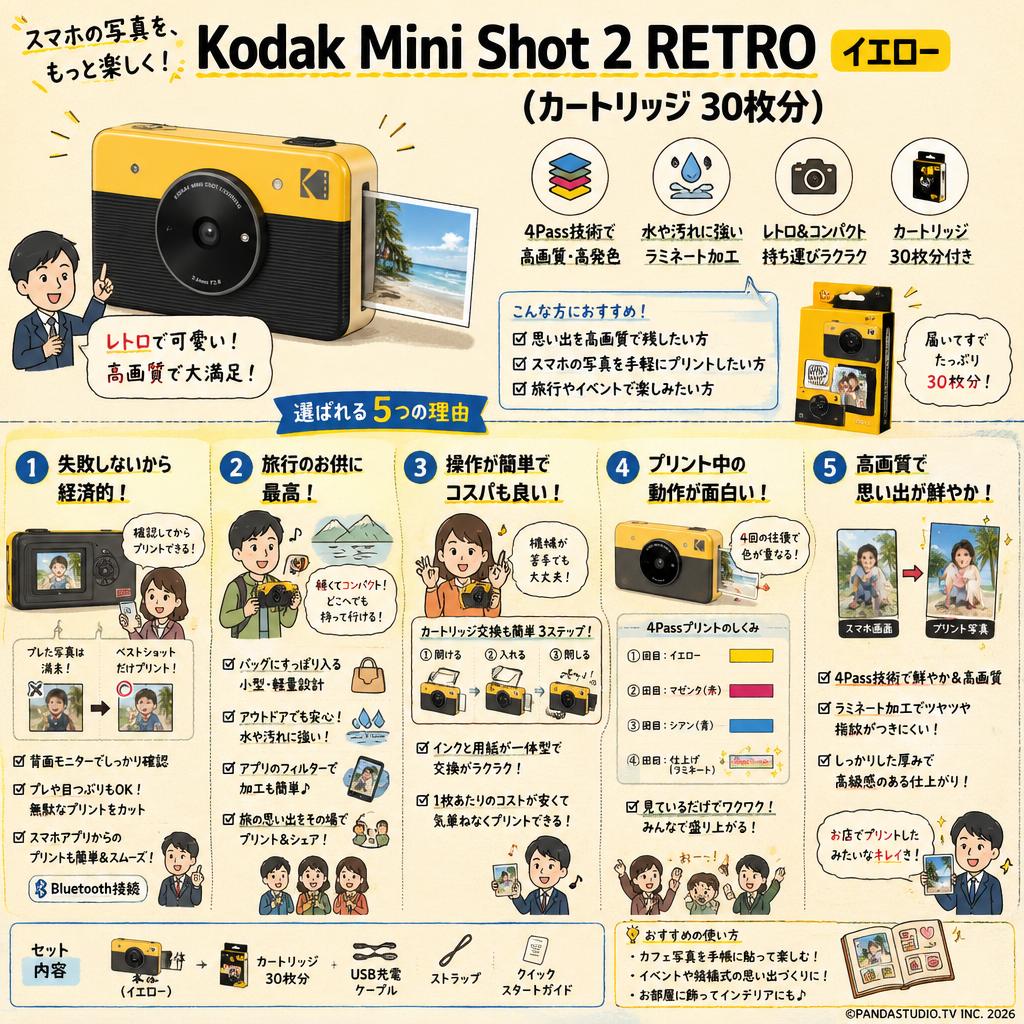 Kodak Mini Shot 2 RETRO イエロー (カートリッジ 30枚分) インターネット上のお客様の声（評判）