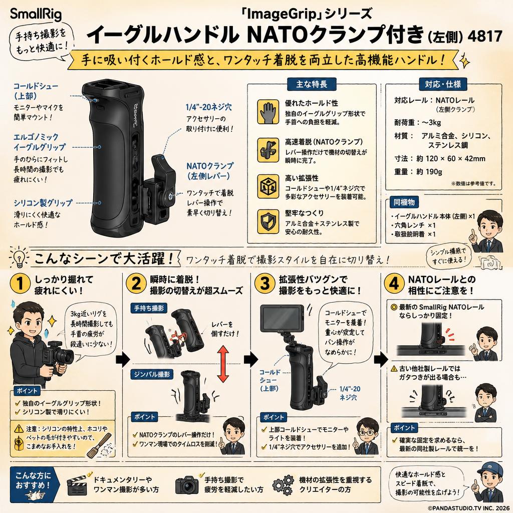 SmallRig 「ImageGrip」シリーズ イーグルハンドル NATOクランプ付き（左側） 4817 インターネット上のお客様の声（評判）