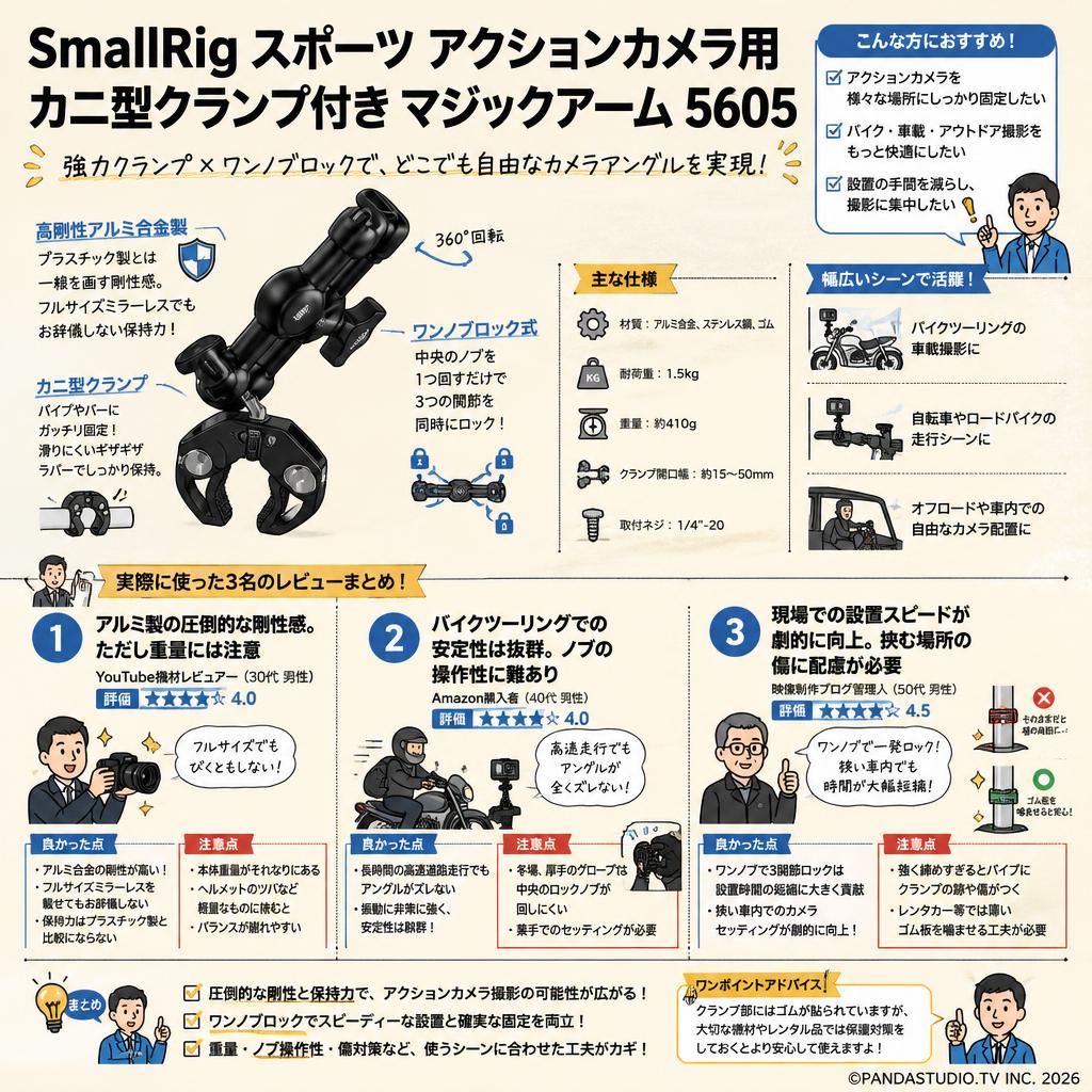 SmallRig スポーツ アクションカメラ用 カニ型クランプ付き マジックアーム 5605 インターネット上のお客様の声（評判）