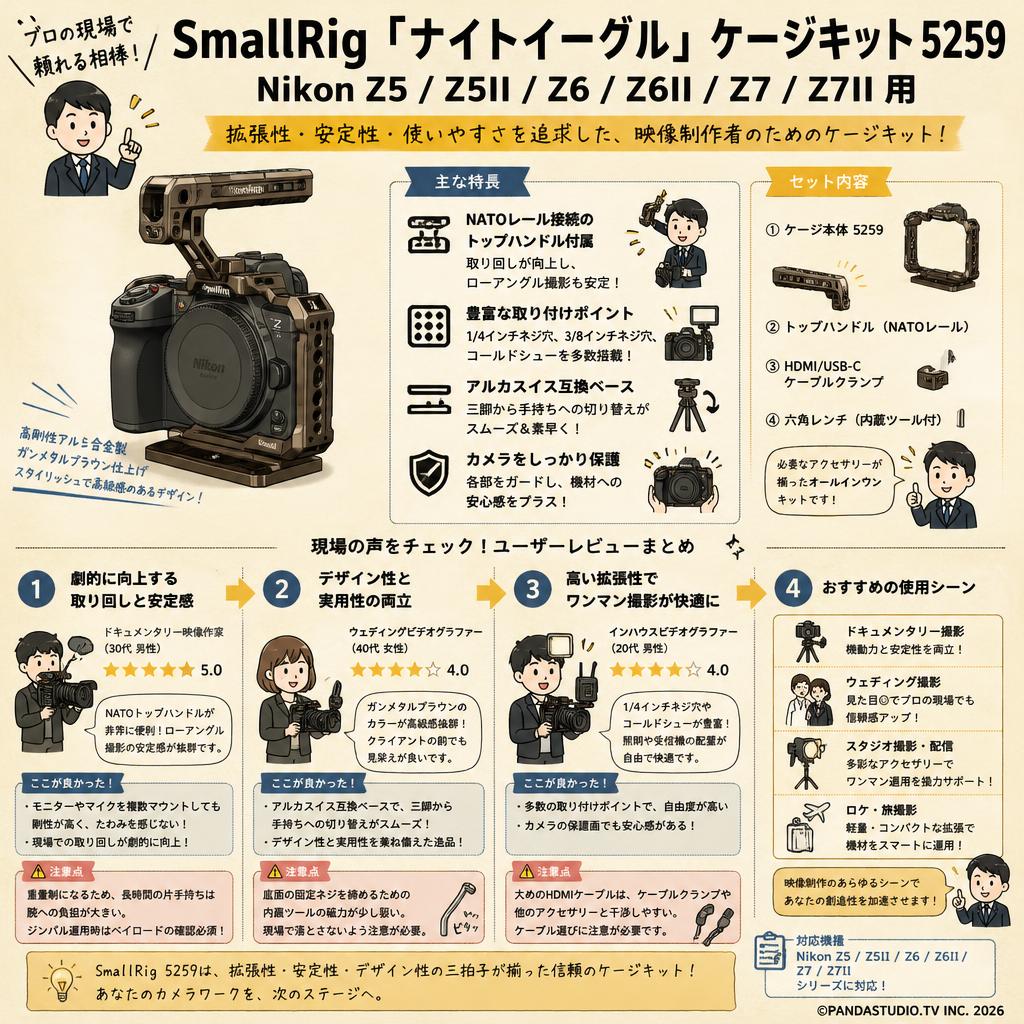 SmallRig Nikon Z5 / Z5II / Z6 / Z6II / Z7 / Z7II 用「ナイトイーグル」ケージキット 5259 インターネット上のお客様の声（評判）