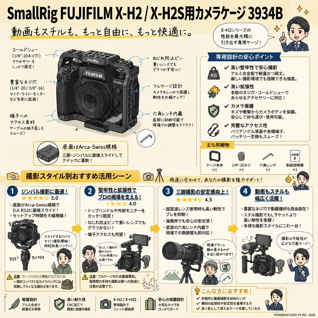 SmallRig FUJIFILM X-H2/ X-H2S 用カメラケージ 3934B インターネット上のお客様の声（評判）