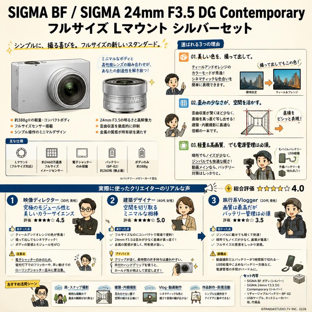 SIGMA BF / SIGMA 24mm F3.5 DG Contemporary フルサイズ Lマウント シルバーセット インターネット上のお客様の声（評判）