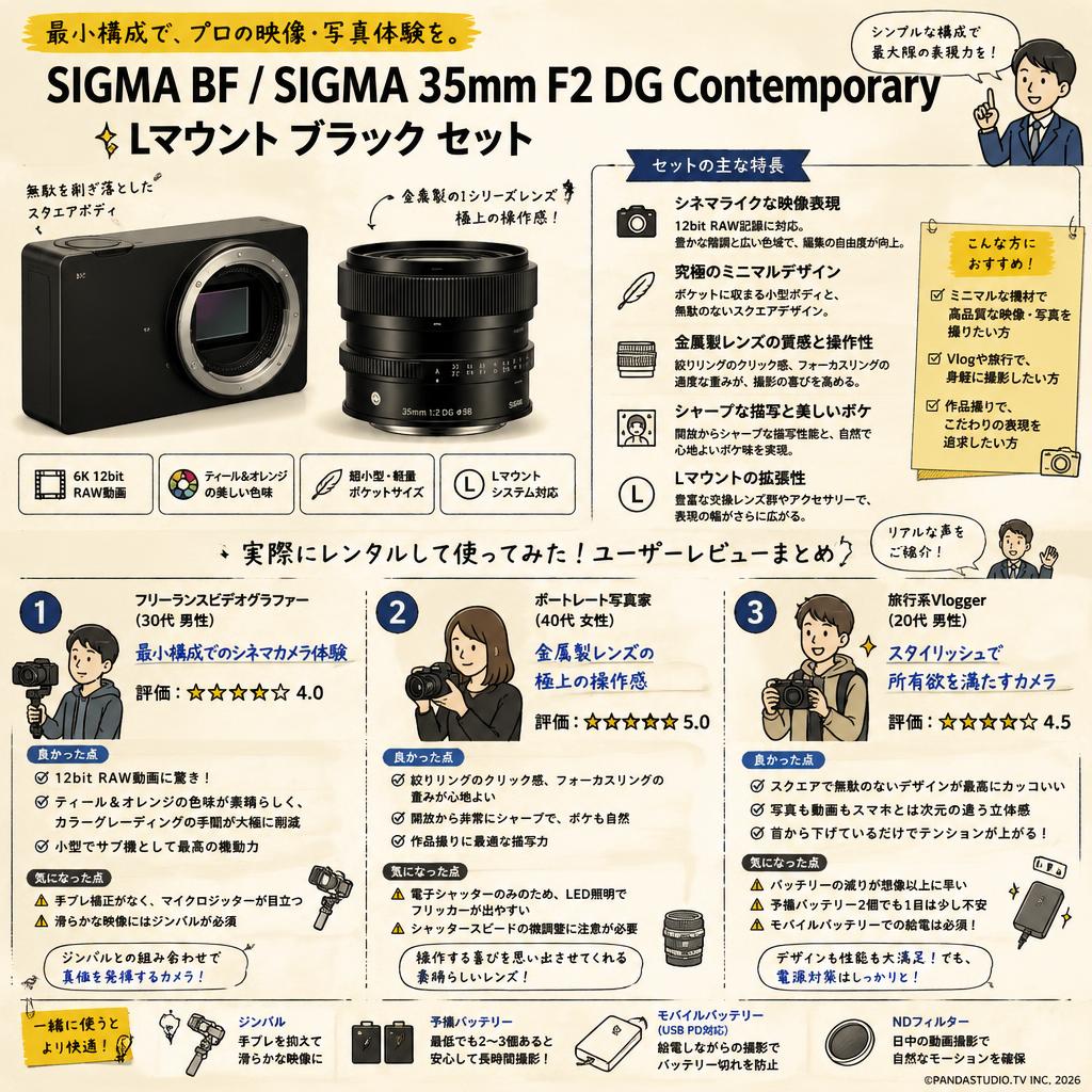 SIGMA BF / SIGMA 35mm F2 DG Contemporary Lマウント ブラック セット インターネット上のお客様の声（評判）