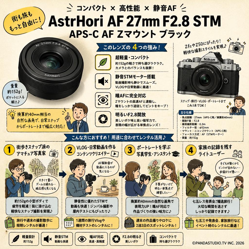 AstrHori AF 27mm F2.8 STM APS-C AF Zマウントブラック おもな対象のお客様