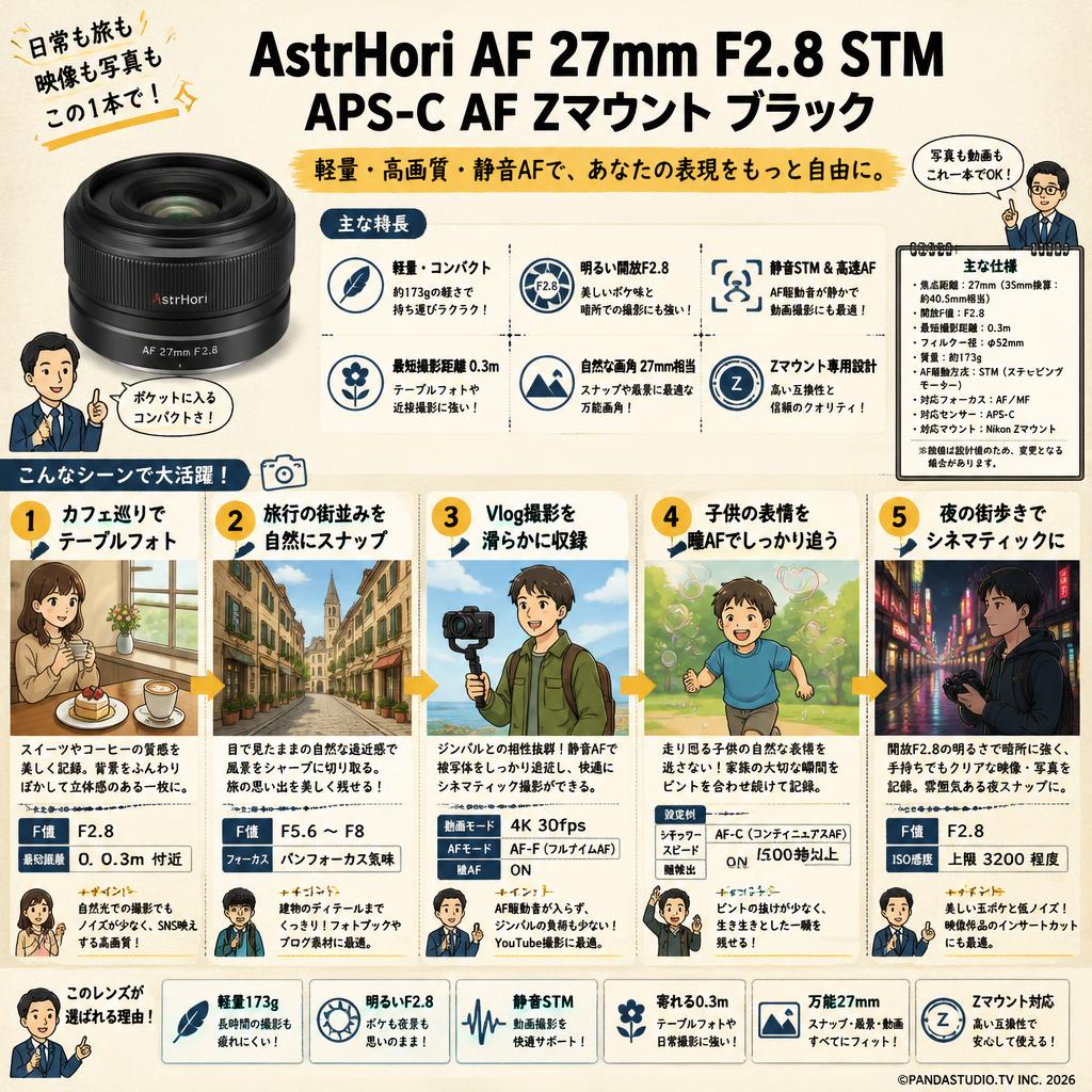 AstrHori AF 27mm F2.8 STM APS-C AF Zマウントブラック 用途