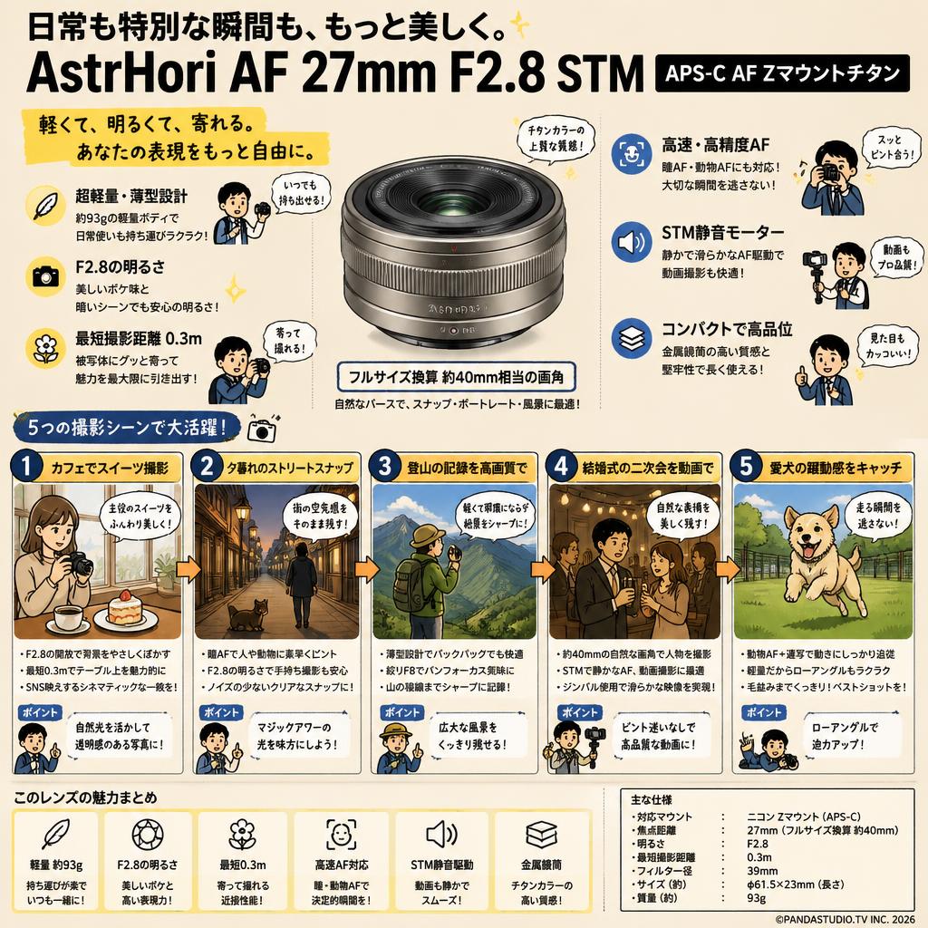 AstrHori AF 27mm F2.8 STM APS-C AF Zマウントチタン 用途
