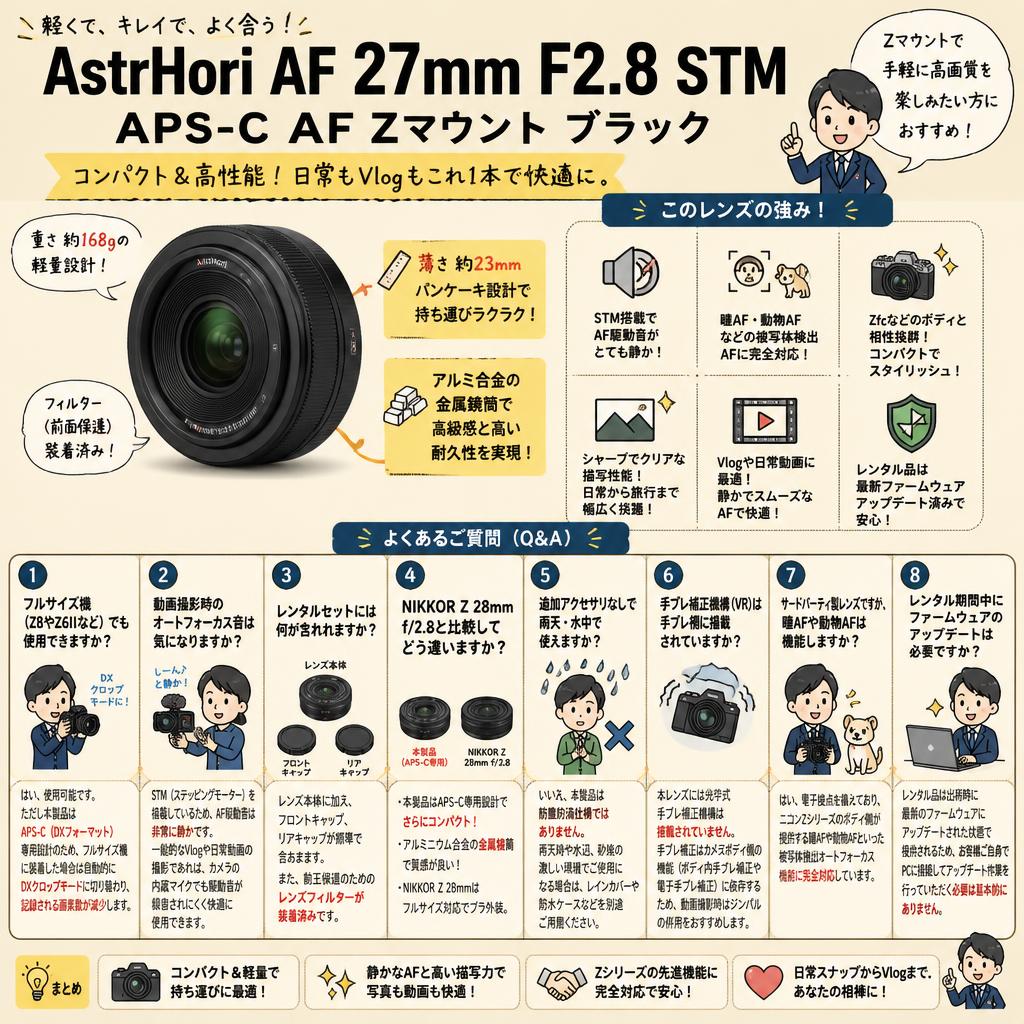 AstrHori AF 27mm F2.8 STM APS-C AF Zマウントブラック FAQ（よくある質問と答え）