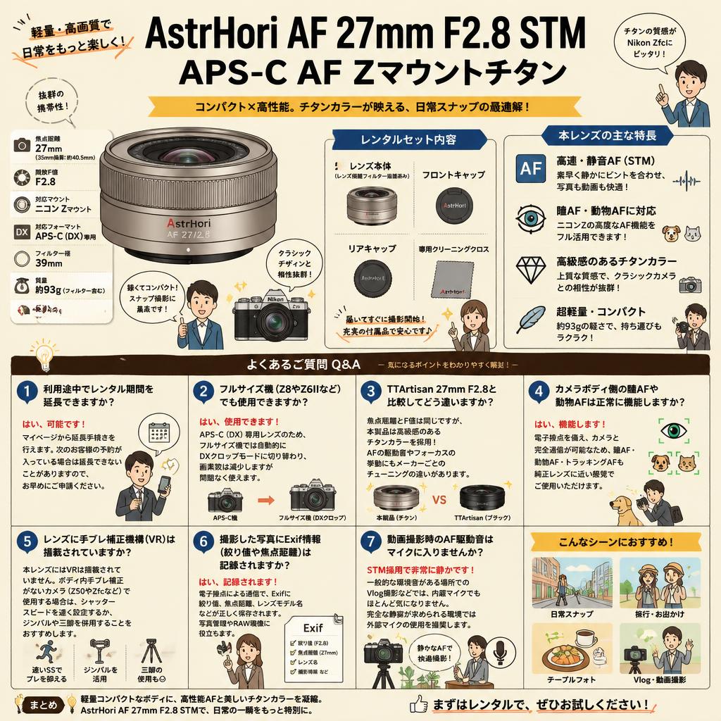 AstrHori AF 27mm F2.8 STM APS-C AF Zマウントチタン FAQ（よくある質問と答え）