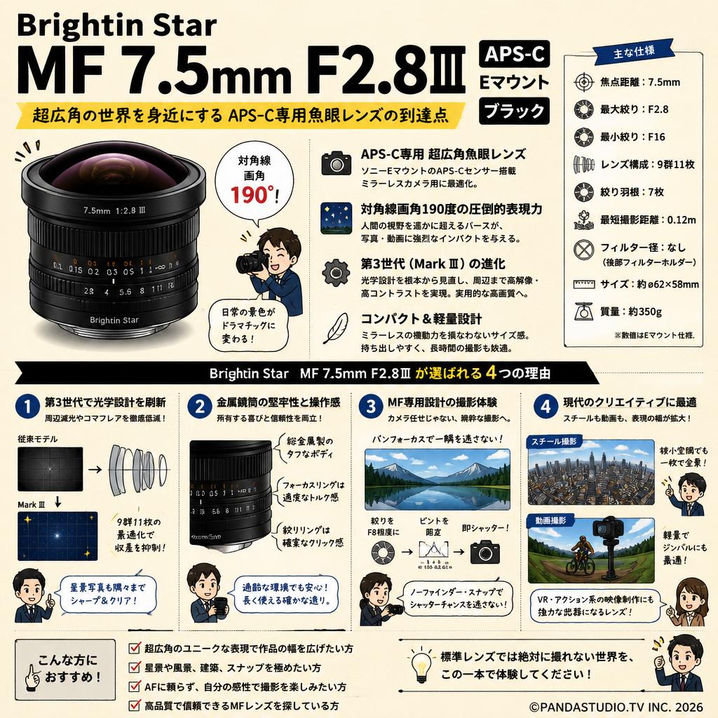 Brightin Star MF 7.5mm F2.8Ⅲ APS-C Eマウント ブラック 概要