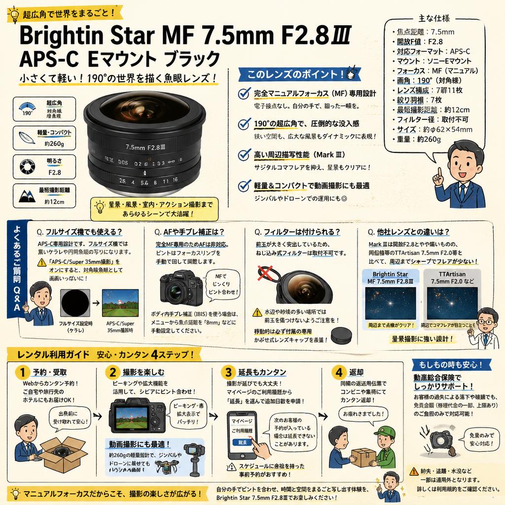 Brightin Star MF 7.5mm F2.8Ⅲ APS-C Eマウント ブラック FAQ（よくある質問と答え）