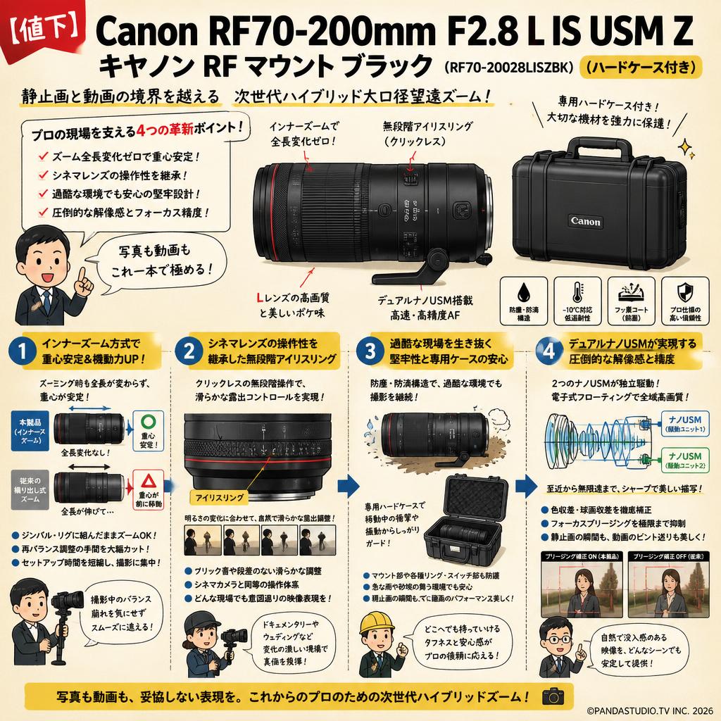 【値下】Canon RF70-200mm F2.8 L IS USM Z キヤノン RF マウント ブラック （RF70-20028LISZBK）(ハードケース付き) 概要