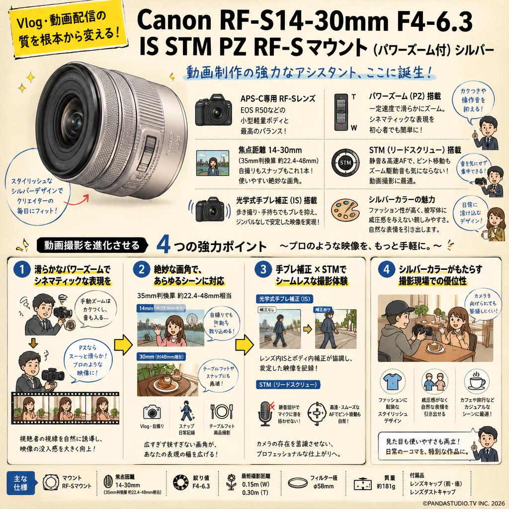 Canon RF-S14-30mm F4-6.3 IS STM PZ RF-Sマウント（パワーズーム付）シルバー 概要