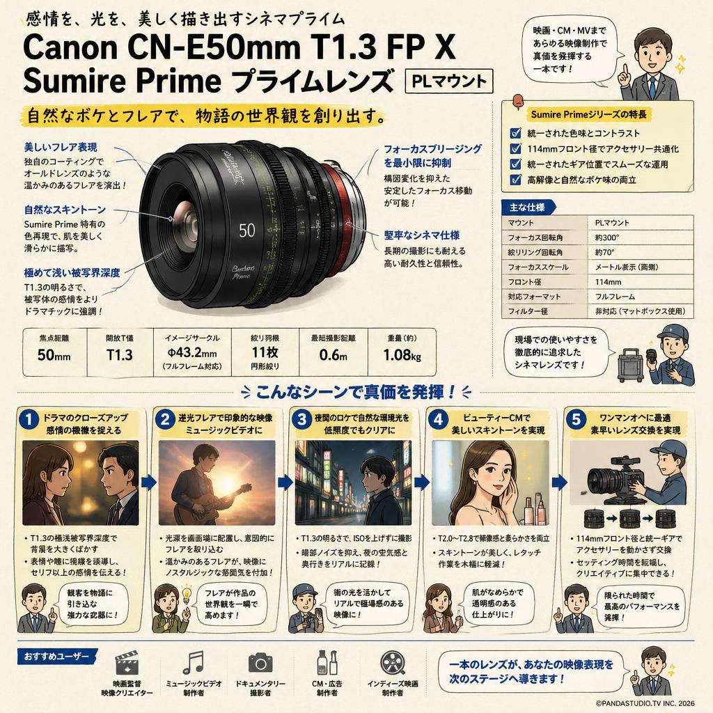 Canon CN-E50mm T1.3 FP X Sumire Prime プライム レンズ PLマウント 用途