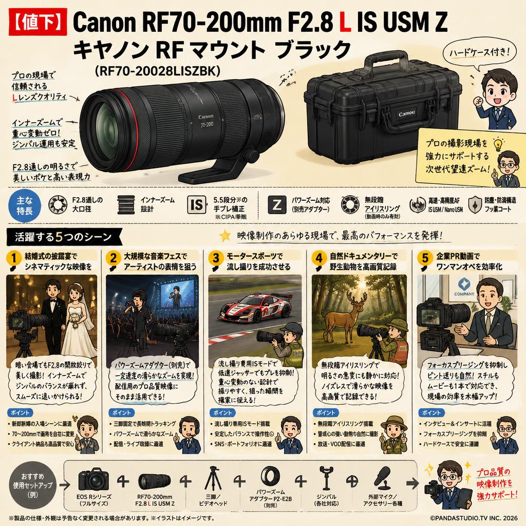 【値下】Canon RF70-200mm F2.8 L IS USM Z キヤノン RF マウント ブラック （RF70-20028LISZBK）(ハードケース付き) 用途