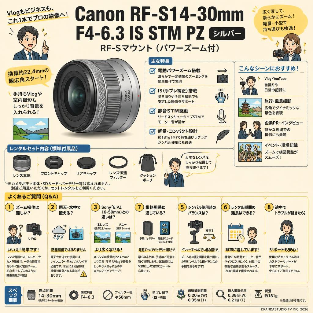 Canon RF-S14-30mm F4-6.3 IS STM PZ RF-Sマウント（パワーズーム付）シルバー FAQ（よくある質問と答え）