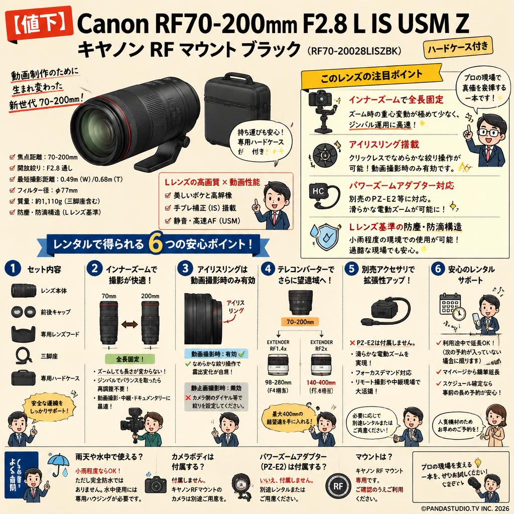 【値下】Canon RF70-200mm F2.8 L IS USM Z キヤノン RF マウント ブラック （RF70-20028LISZBK）(ハードケース付き) FAQ（よくある質問と答え）