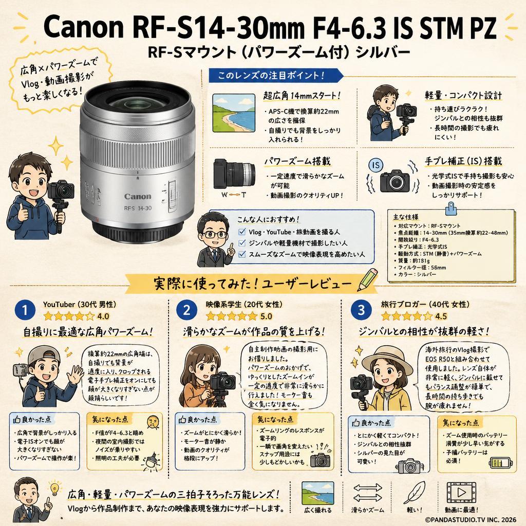 Canon RF-S14-30mm F4-6.3 IS STM PZ RF-Sマウント（パワーズーム付）シルバー インターネット上のお客様の声（評判）