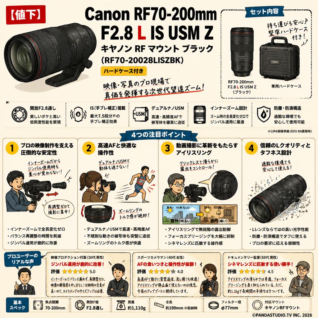 【値下】Canon RF70-200mm F2.8 L IS USM Z キヤノン RF マウント ブラック （RF70-20028LISZBK）(ハードケース付き) インターネット上のお客様の声（評判）