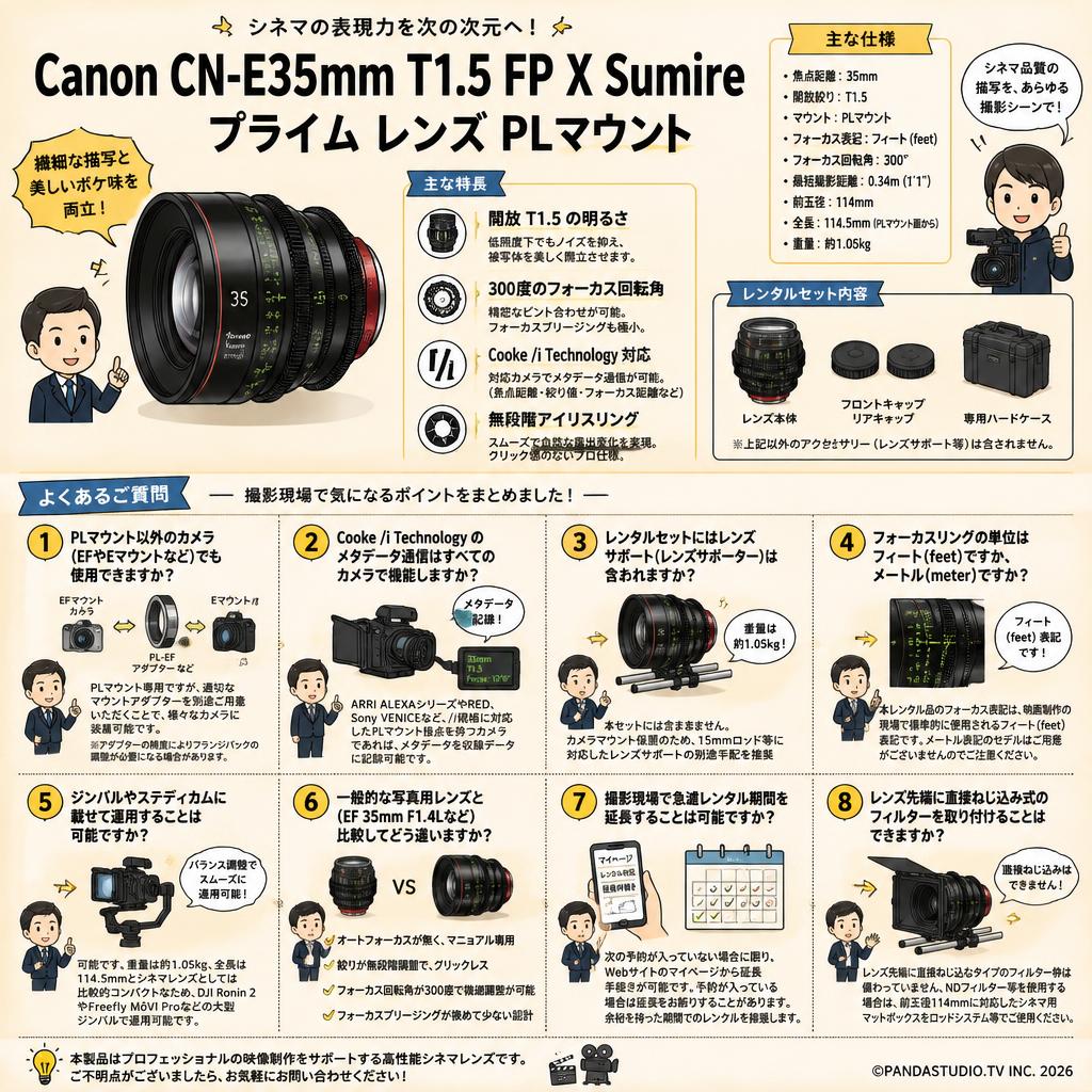 Canon CN-E35mm T1.5 FP X Sumire Prime プライム レンズ PLマウント FAQ（よくある質問と答え）