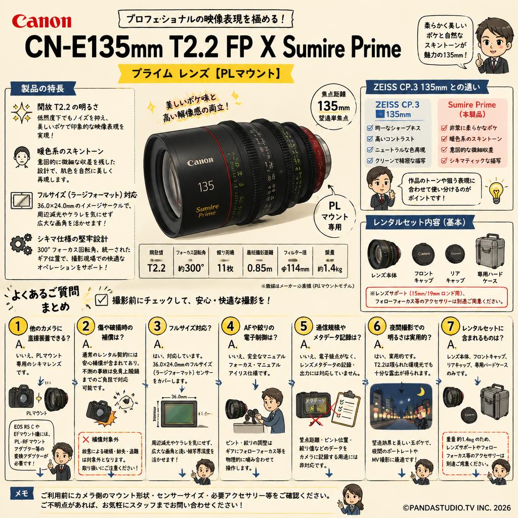 Canon CN-E135mm T2.2 FP X Sumire Prime プライム レンズ PLマウント FAQ（よくある質問と答え）