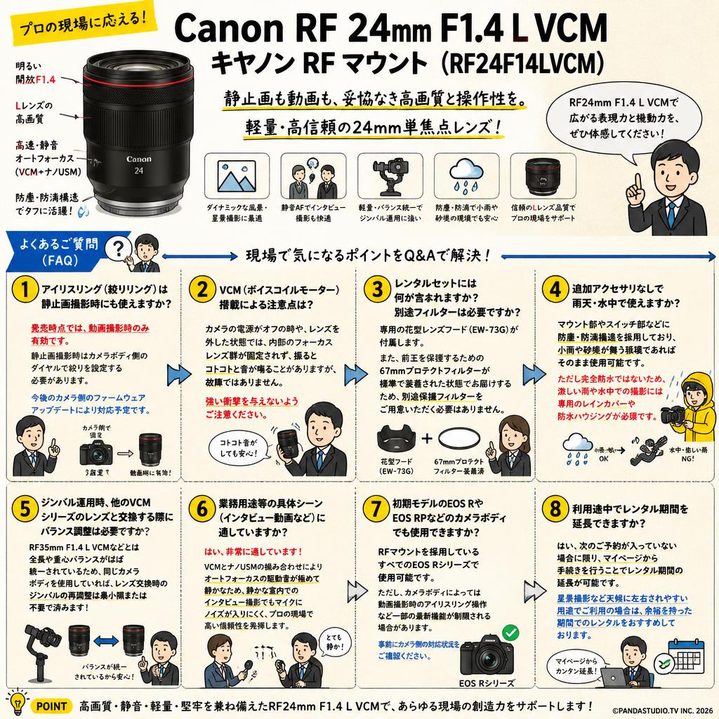 Canon RF 24mm F1.4 L VCM キヤノン RF マウント （ RF24F14LVCM ） FAQ（よくある質問と答え）