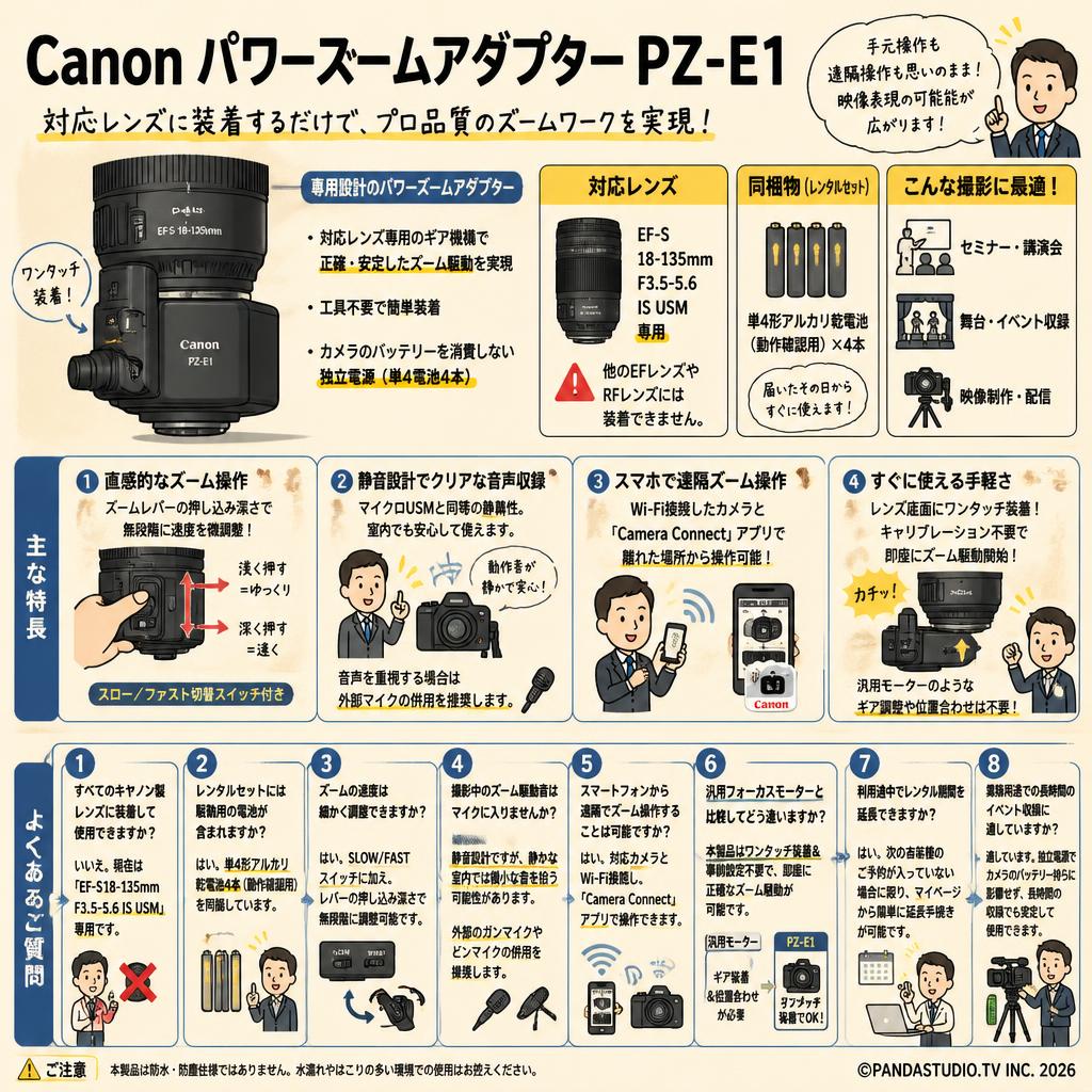 Canon パワーズームアダプター PZ-E1 FAQ（よくある質問と答え）