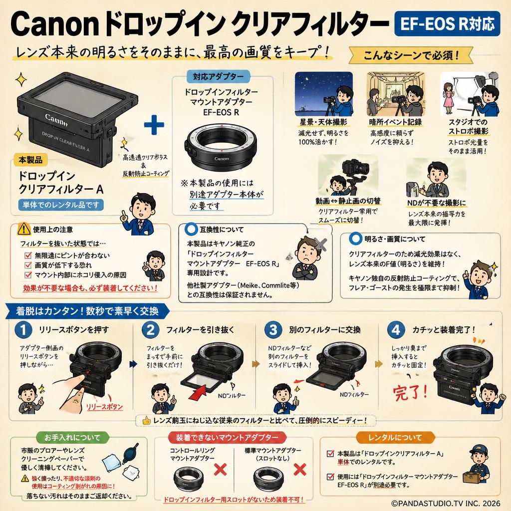 Canon ドロップインクリアフィルター EF-EOSR対応 FAQ（よくある質問と答え）
